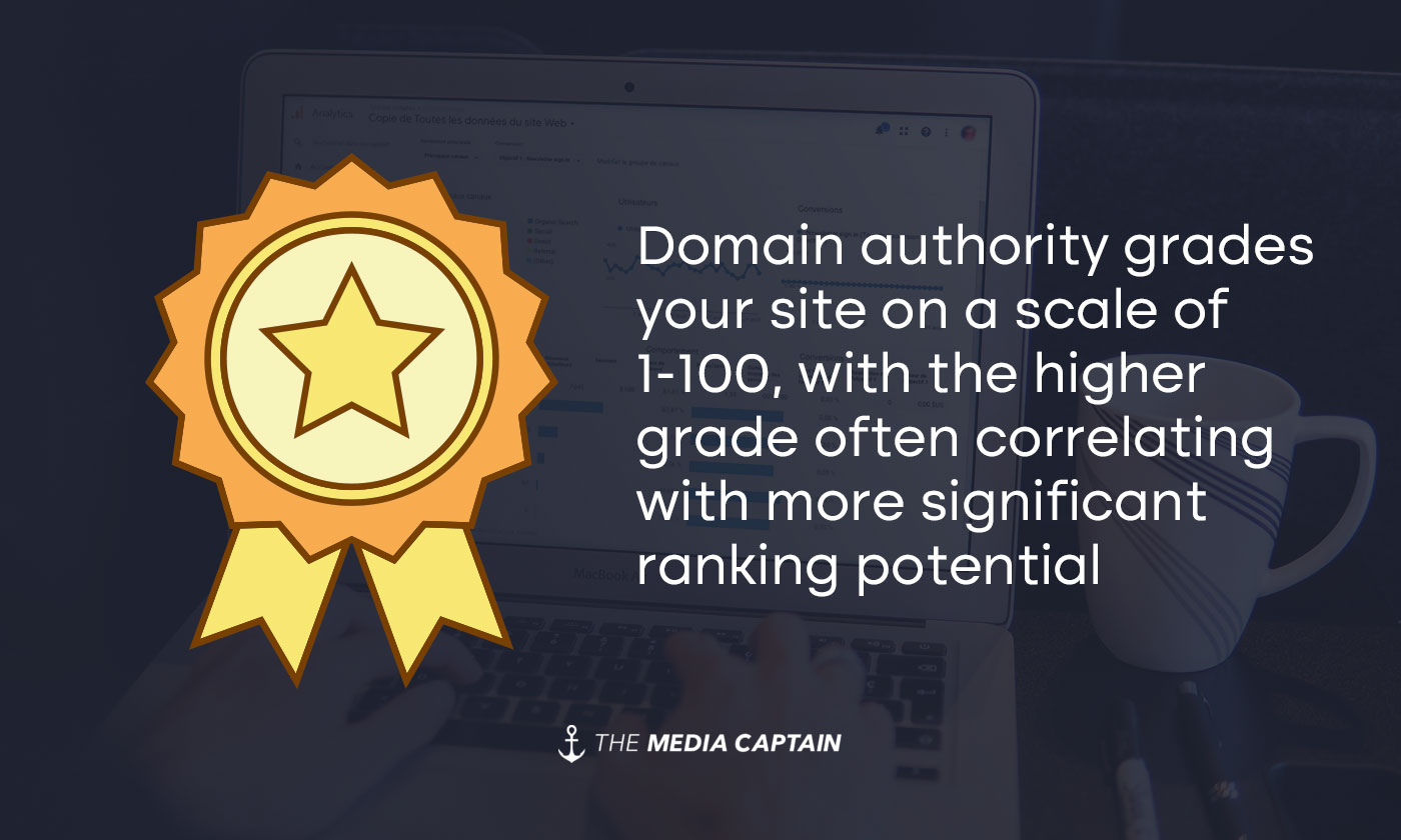 what is my website domain authority