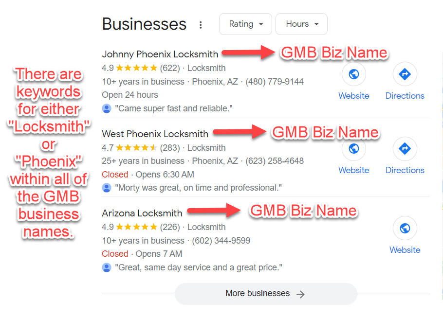 Example showcasing the Google Business Profile business names. 
