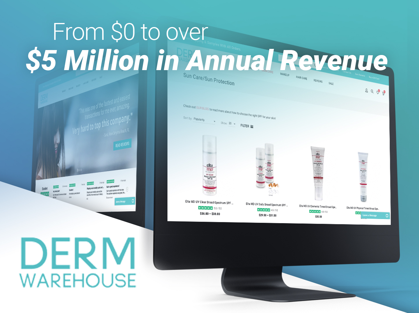 eCommerce Success Story Scaling Beyond $1 Million