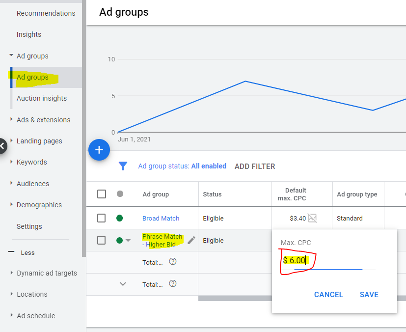 Increasing Bids Based on Weather for PPC