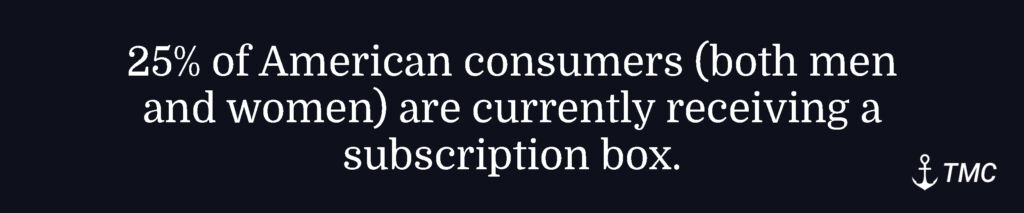 Subscription box ecommerce stat Subscription box ecommerce stat