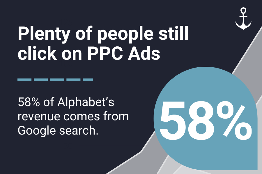 Are Google ads safe to click?