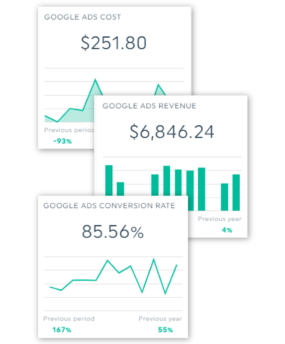 TMC-Paid-Search-img