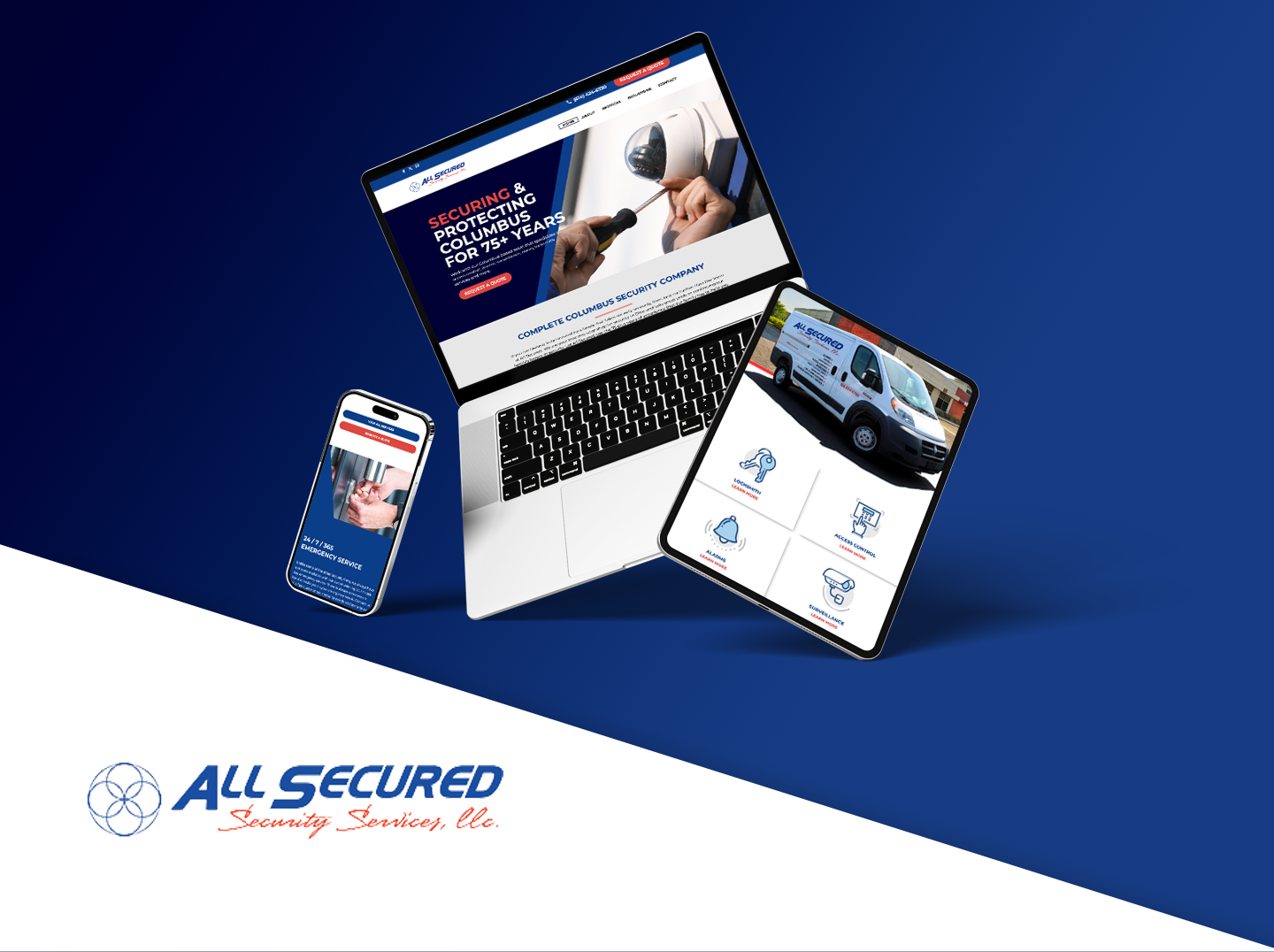 All Secured website
