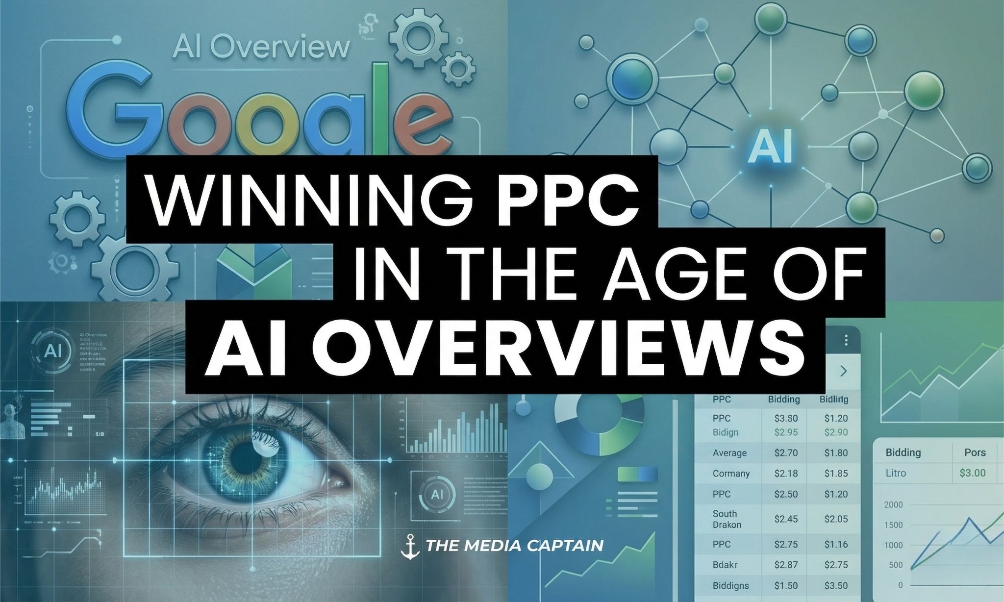 A digital banner featuring a collage of AI and data-themed backgrounds with the text "WINNING PPC IN THE AGE OF AI OVERVIEWS" prominently displayed in a bold, black-box overlay, anchored by The Media Captain logo at the bottom.