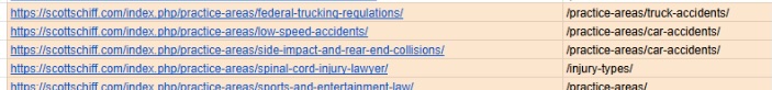 scott-schiff-url-redirect-sheet