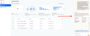 The Google Analytics 4 Explorations interface showcasing a dashboard with multiple custom path analysis reports created for a dog training website.