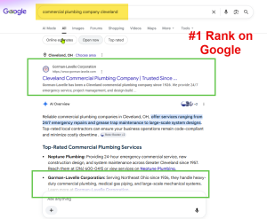 A Google search results page for the query "commercial plumbing company cleveland" highlights Gorman-Lavelle Corporation achieving the number one organic ranking and a prominent feature in the AI Overview section.