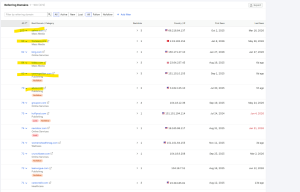 An SEO dashboard displays a list of high-quality referring domains linking to a website, highlighted by top authority sites like yahoo.com, foxnews.com, and today.com.