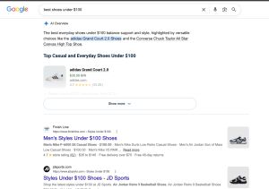 A screenshot of Google search results for "best shoes under $100," featuring an AI Overview and product listings for footwear like the adidas Grand Court 2.0.