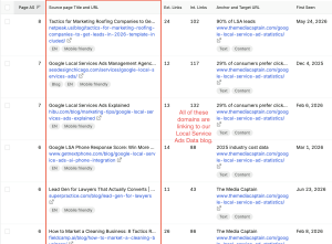 A table displaying backlink SEO data, highlighting source URLs, target links, anchor text, and referral statistics pointing to Local Service Ads content.