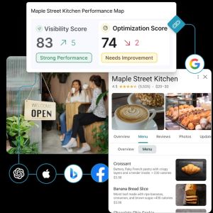 A graphic displaying local listing metrics alongside a business profile overview and menu for Maple Street Kitchen connected across multiple platform logos.
