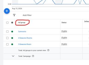 A Google Ads interface screenshot showing ad group statuses, with a red circle highlighting the "Ad group" column header above campaign items like Sunrooms, 4-Seasons Rooms, and 3-Seasons Room.
